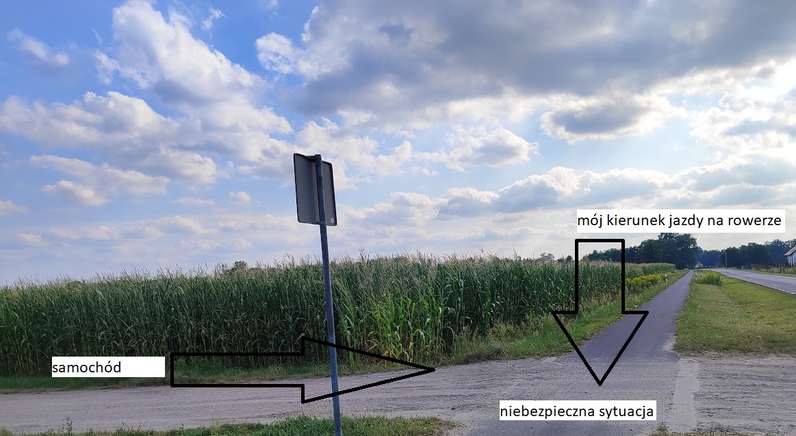 Zdjęcie skrzyżowania ścieżki rowerowej z polną drogą, gdzie kierowca samochodu niemal potrącił rowerzystę